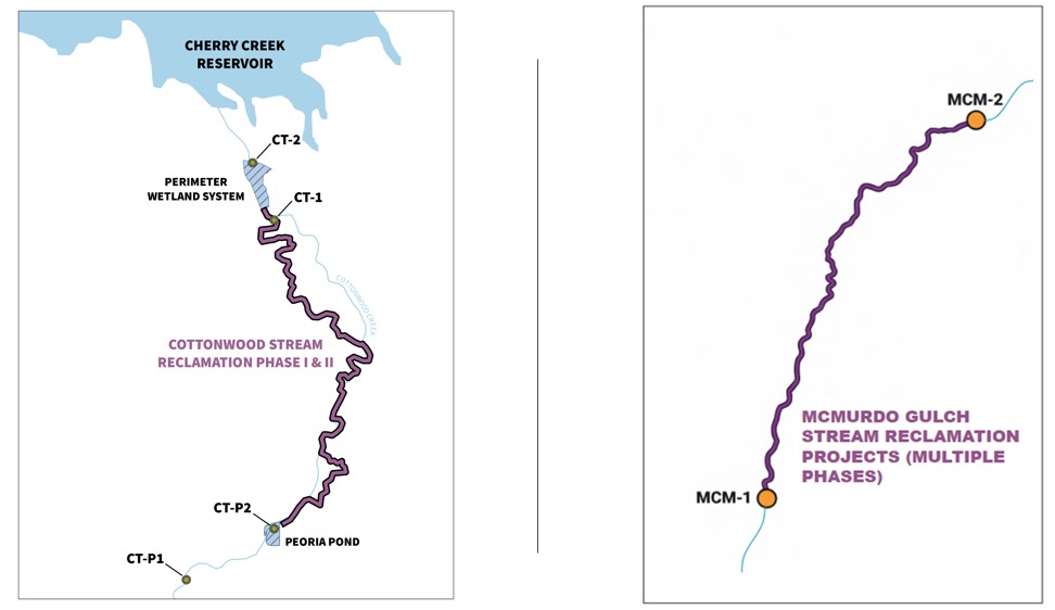 Cottonwood Creek PRFs